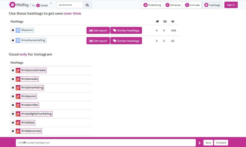 Ritetag hashtags